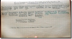 158_Tellboms_slaktschema